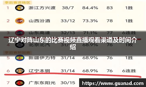 辽宁对阵山东的比赛视频直播观看渠道及时间介绍